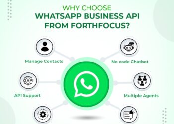 FORTHFOCUS ದ ಕುಡೊಂಜಿ ಪೊಸ ಕೊಡುಗೆ…