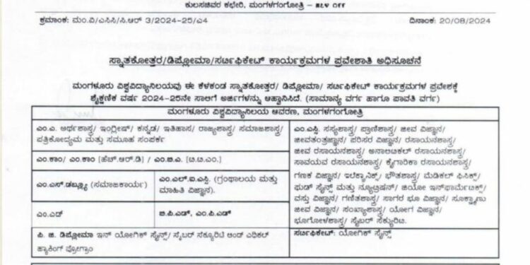 ತುಳು ಎಮ್. ಎ. ಪ್ರವೇಶಗ್ ಅವಕಾಶ.