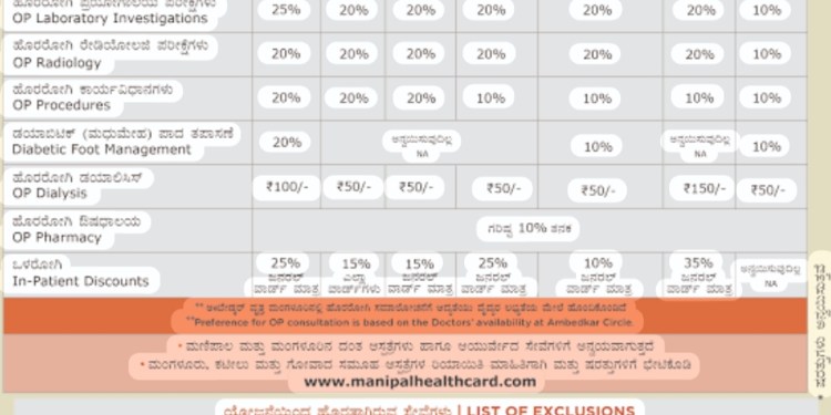 ಜಿ.ಶಂಕರ್ ಆರೋಗ್ಯ ಕಾರ್ಡ್