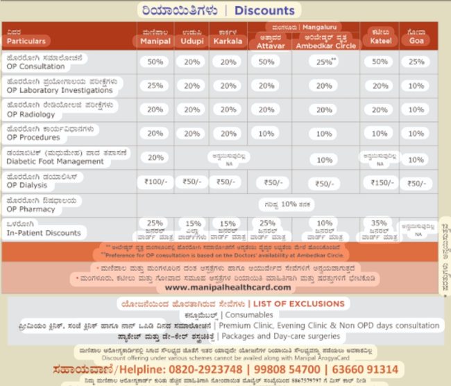 ಜಿ.ಶಂಕರ್ ಆರೋಗ್ಯ ಕಾರ್ಡ್